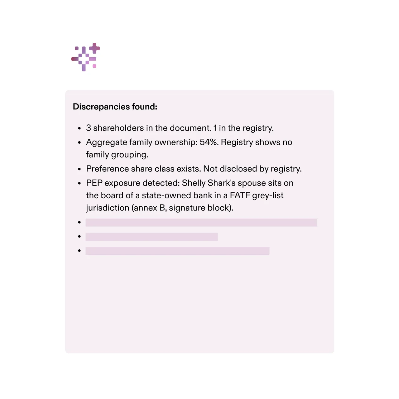 List showing discrepancies found including mismatched shareholders count, family ownership differences, undisclosed preference share class, and detected PEP exposure related to Shelly Shark’s spouse on a bank board.